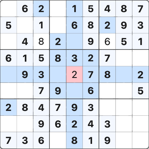 Error highlighting showing duplicate numbers